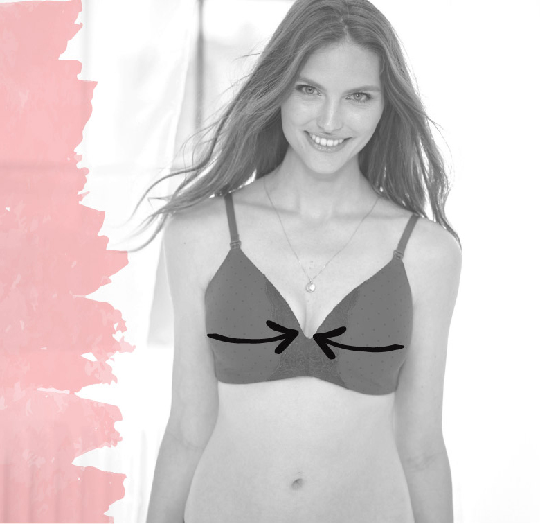 Bras Size Chart