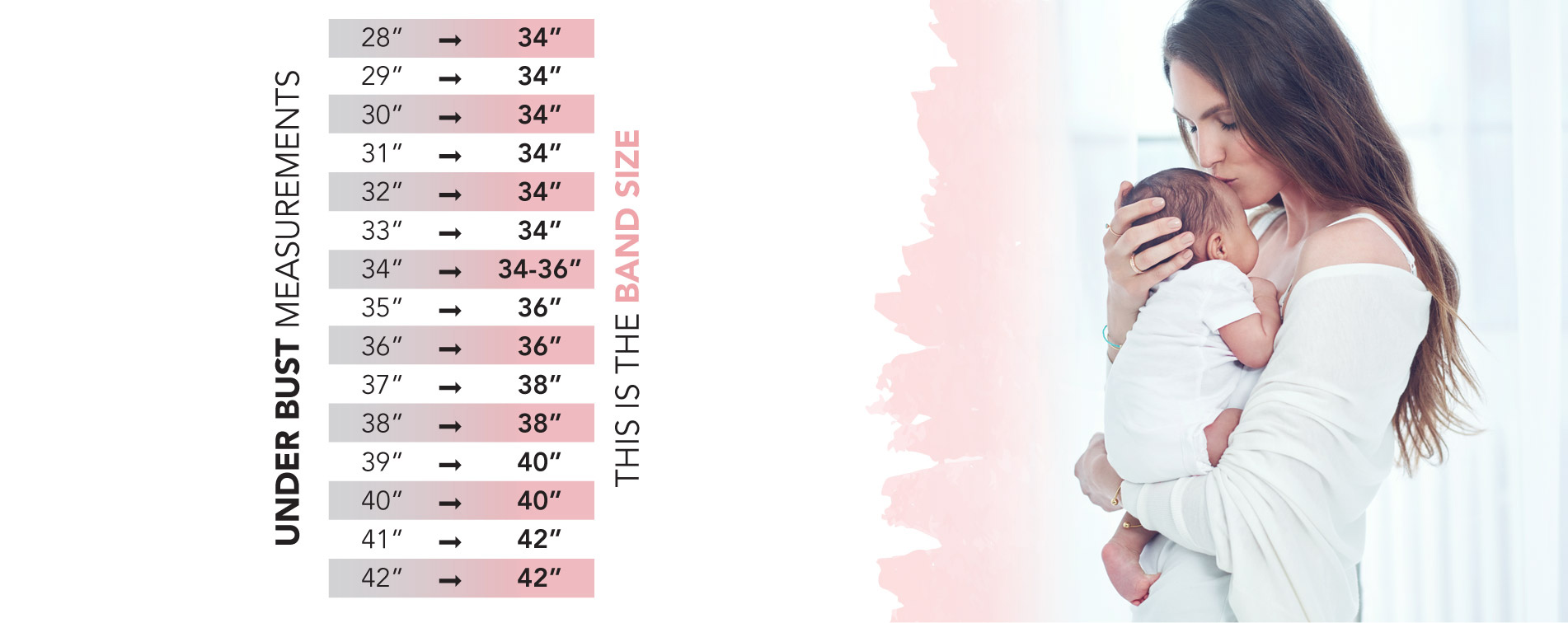Bras Size Chart