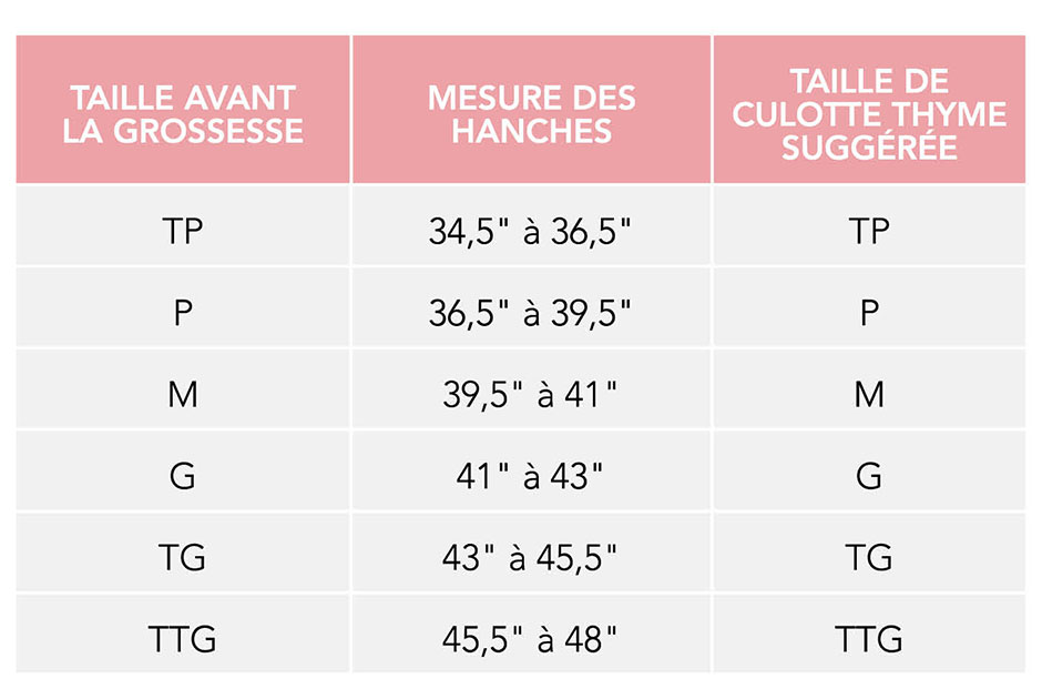 Guide des tailles
