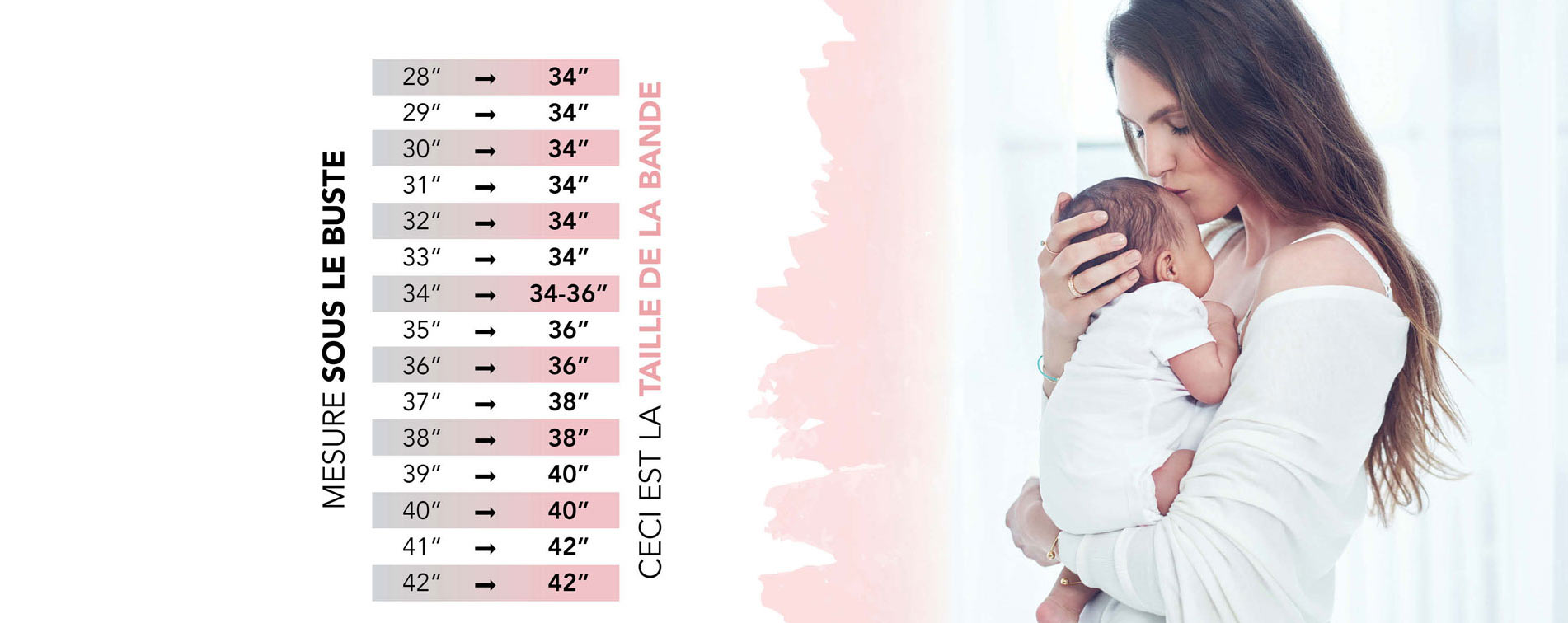 Bras Size Chart