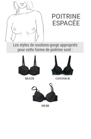 soutiens-gorge