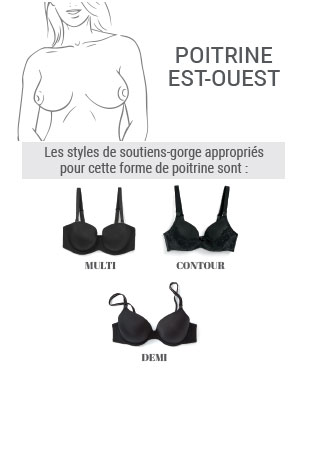 soutiens-gorge