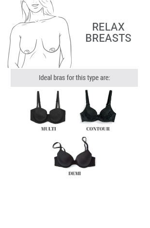 breastshape