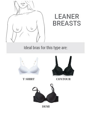 breastshape