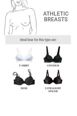 breastshape