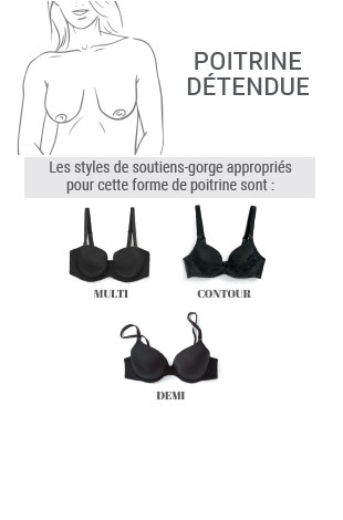 soutiens-gorge