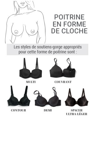 soutiens-gorge