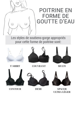 soutiens-gorge
