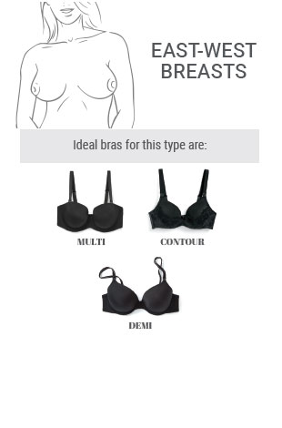 breastshape