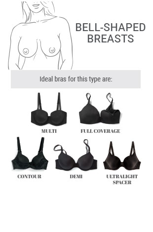 breastshape