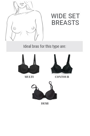 breastshape