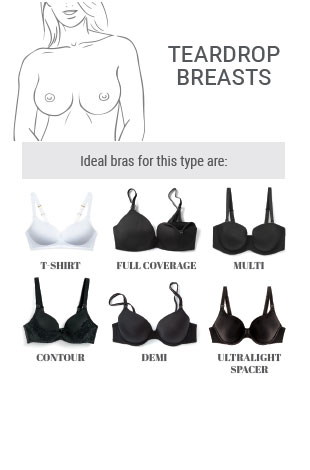 breastshape
